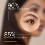 Rodan + Fields Lash Boost Serum 4