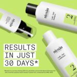 Nioxin System Kit for Thicker, Healthier Hair