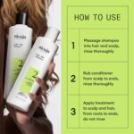 Nioxin System Kit – Hair Density and Strength Solution